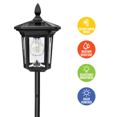 100 Lumen Solar Post Light – 2-Pack (3000K Warm White)