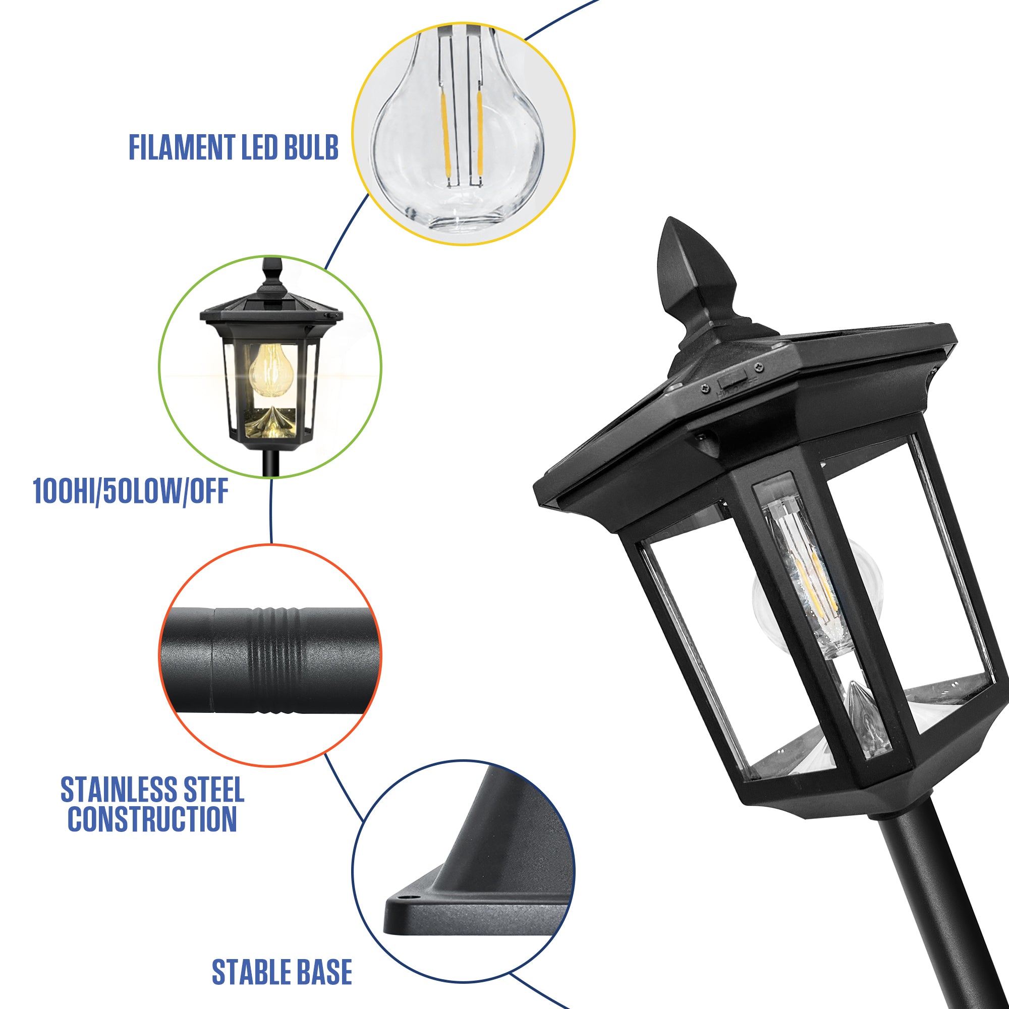 100 Lumen Solar Post Light – 2-Pack (3000K Warm White)