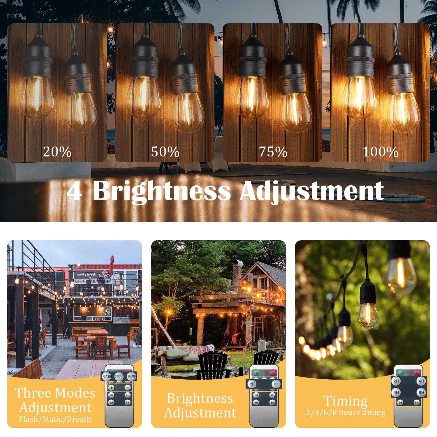 15 Bulbs 50 ft. Outdoor Solar LED Edison String Light with Remote Control