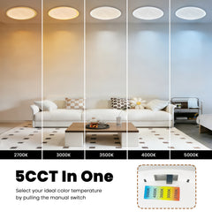 15-in Crackle Lens White Integrated LED Flush Mount Light