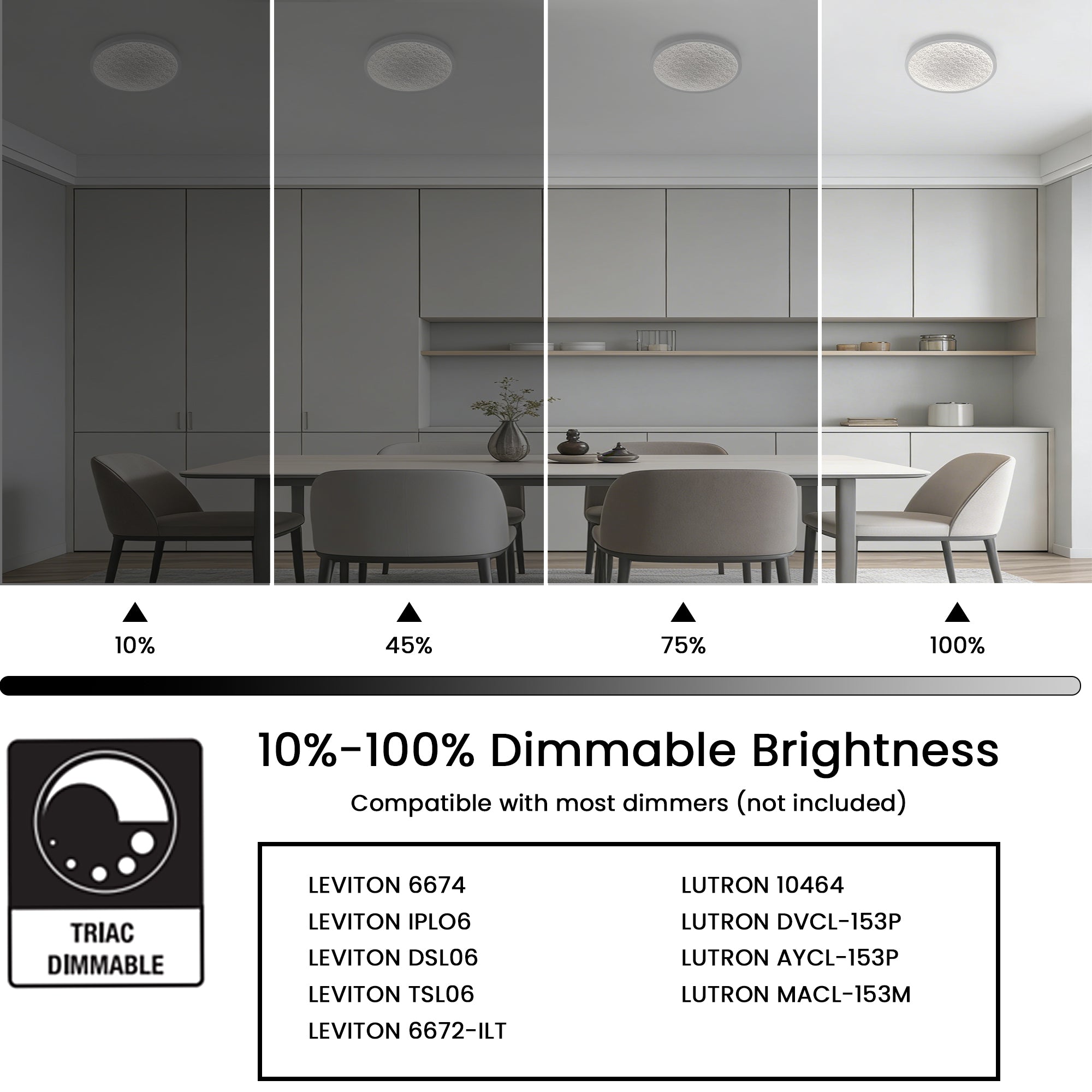 15-in Crackle Lens White Integrated LED Flush Mount Light