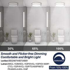 14-in Double Ring Brushed Nickel Integrated LED Flush Mount Light