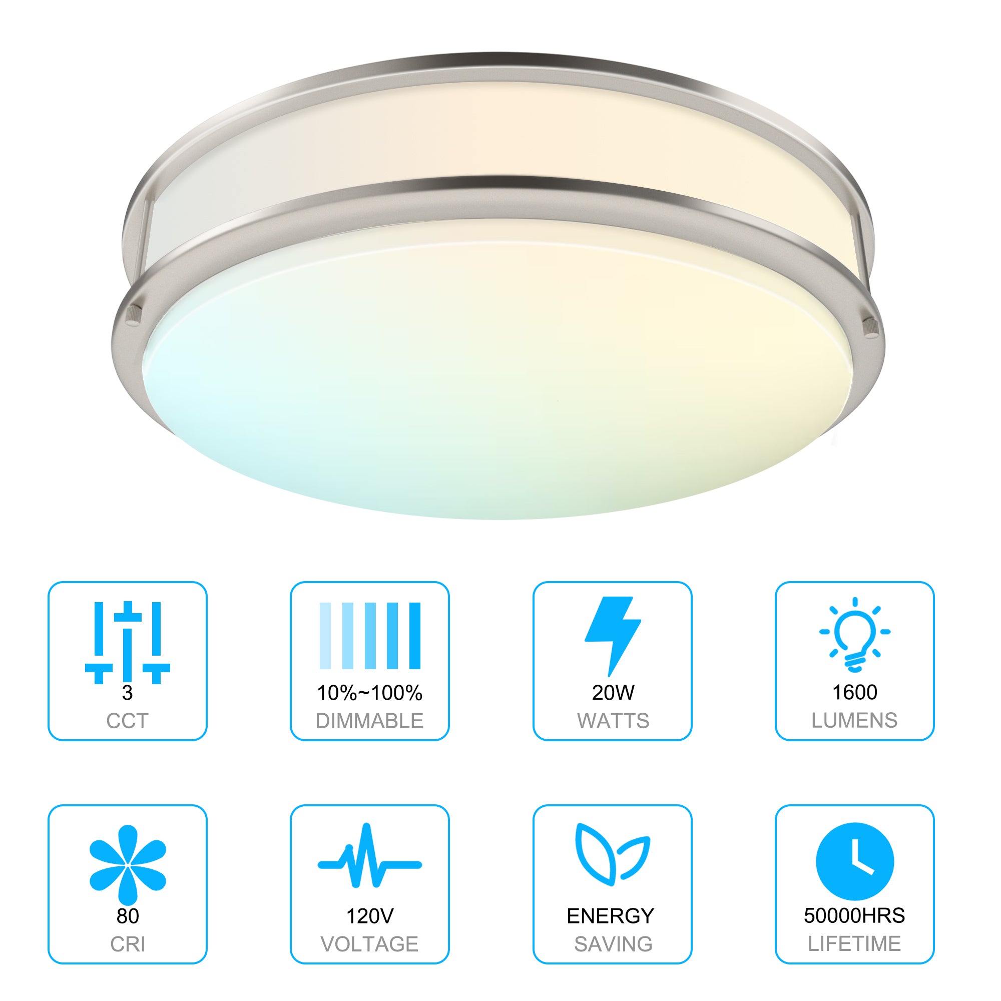 14-in Double Ring Brushed Nickel Integrated LED Flush Mount Light