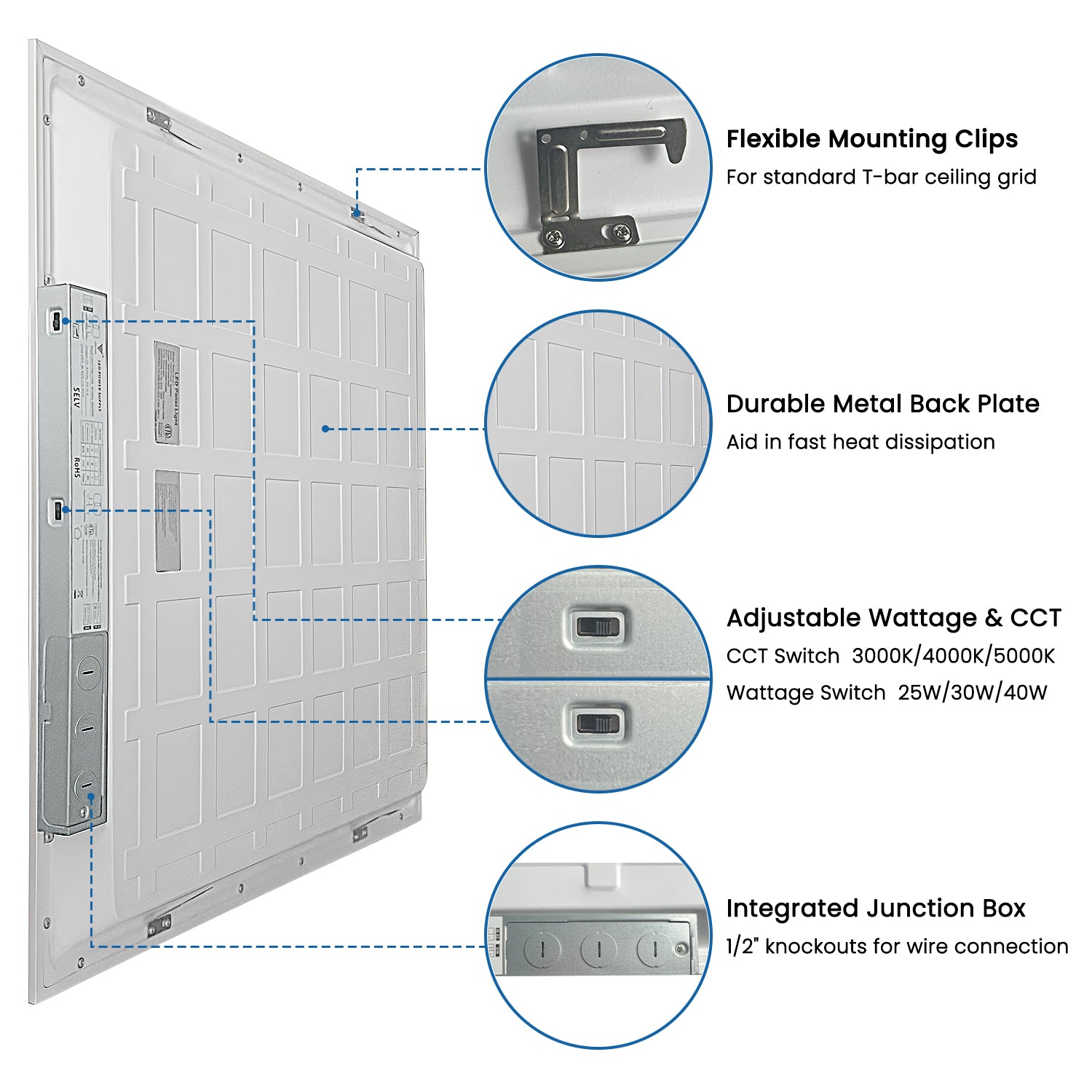 2 x 2 ft. 4400-Lumens LED Flat Panel Light-2Pack