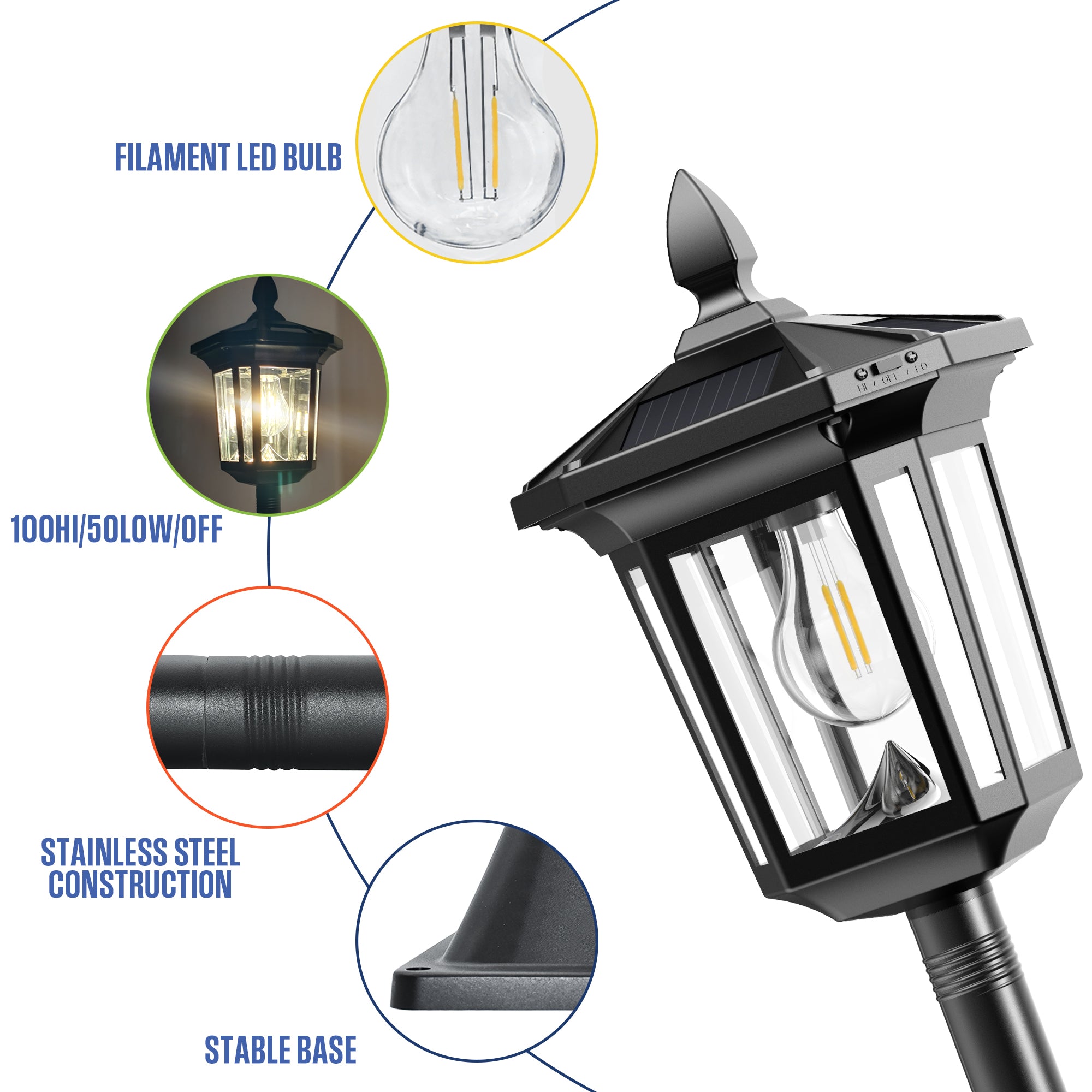 100 Lumen Solar Post Light – 2-Pack (3000K Warm White)